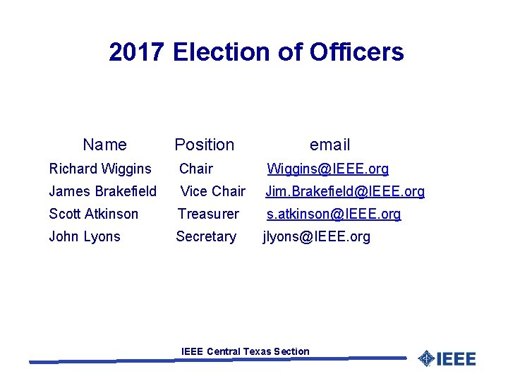 2017 Election of Officers Name Position email Richard Wiggins Chair Wiggins@IEEE. org James Brakefield