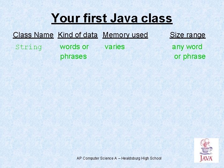 Your first Java class Class Name Kind of data Memory used String words or Your first Java class Class Name Kind of data Memory used String words or