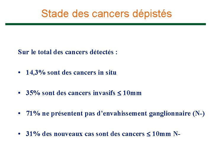 Stade des cancers dépistés Sur le total des cancers détectés : • 14, 3%