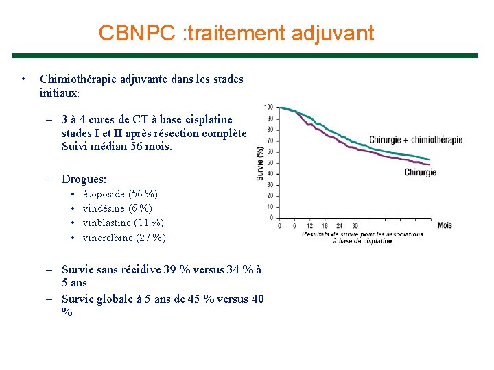 CBNPC : traitement adjuvant • Chimiothérapie adjuvante dans les stades initiaux: – 3 à