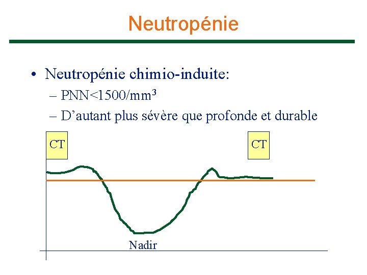 Neutropénie • Neutropénie chimio-induite: – PNN<1500/mm 3 – D’autant plus sévère que profonde et