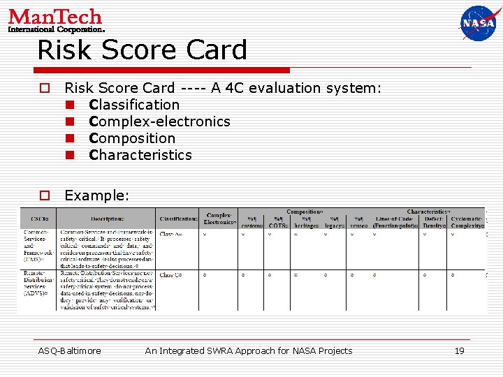 Risk Score Card o Risk Score Card ---- A 4 C evaluation system: n
