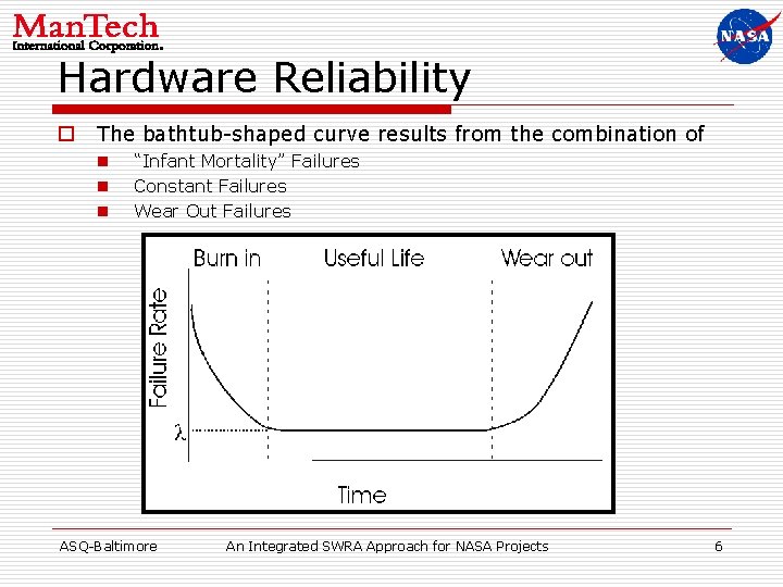 Hardware Reliability o The bathtub-shaped curve results from the combination of n n n