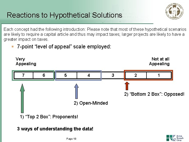 Reactions to Hypothetical Solutions Each concept had the following introduction: Please note that most
