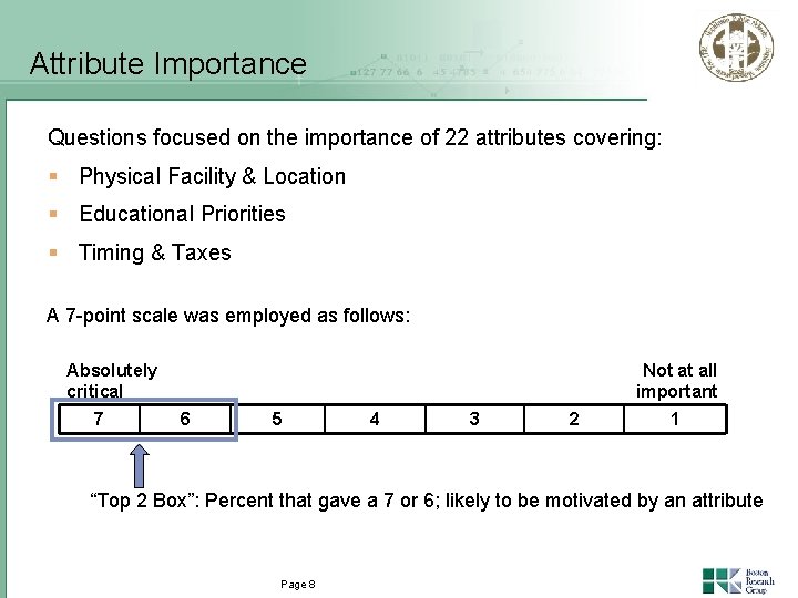 Attribute Importance Questions focused on the importance of 22 attributes covering: § Physical Facility