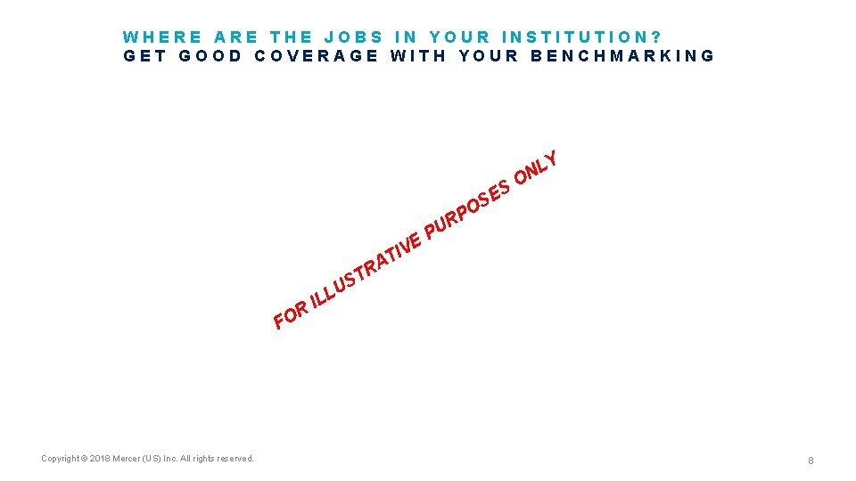 WHERE ARE THE JOBS IN YOUR INSTITUTION? GET GOOD COVERAGE WITH YOUR BENCHMARKING Y