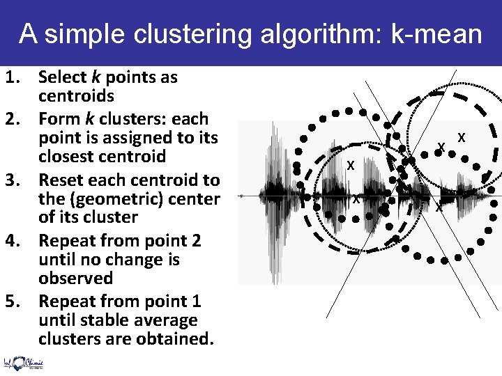 A simple clustering algorithm: k-mean 1. Select k points as centroids 2. Form k