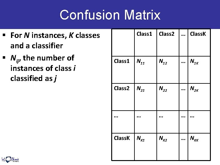 Confusion Matrix § For N instances, K classes and a classifier § Nij, the