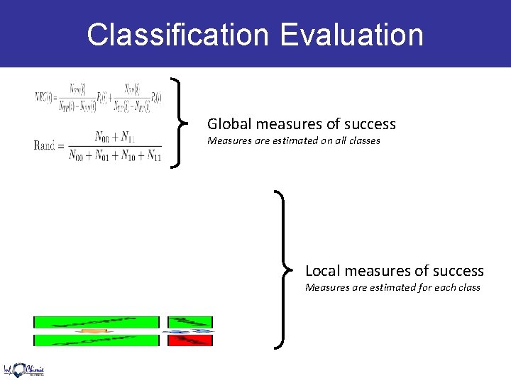 Classification Evaluation Global measures of success Measures are estimated on all classes Local measures