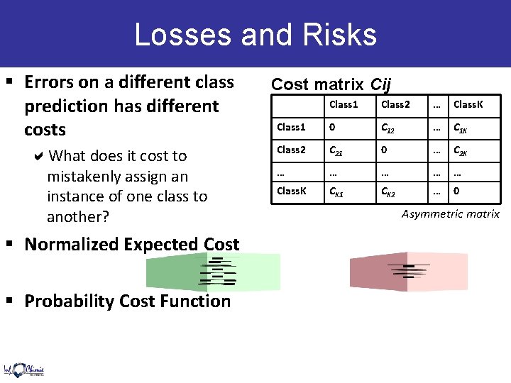 Losses and Risks § Errors on a different class prediction has different costs What