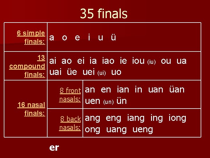 35 finals 6 simple finals: 13 compound finals: 16 nasal finals: a o e