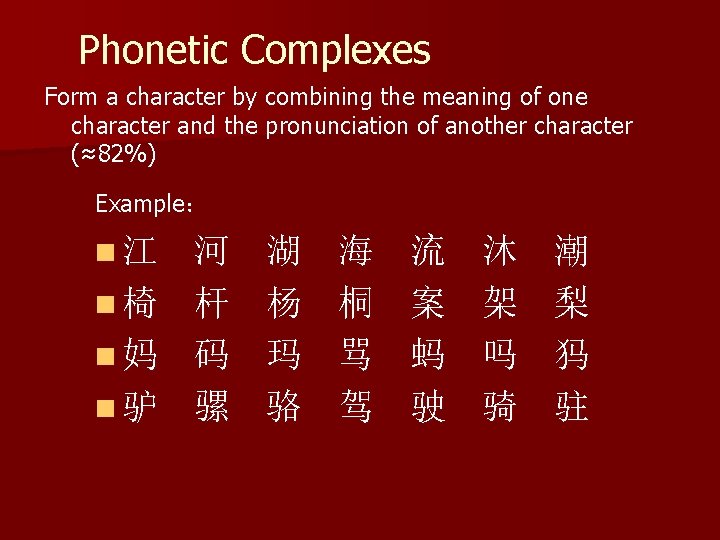 Phonetic Complexes Form a character by combining the meaning of one character and the