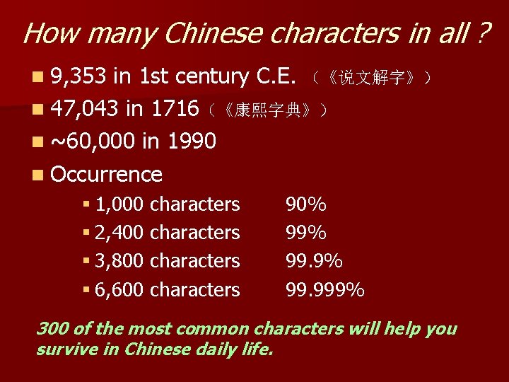 How many Chinese characters in all ? n 9, 353 in 1 st century