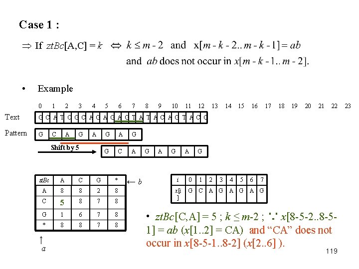 Case 1 : Þ If zt. Bc[A, C] = k • Example 0 1