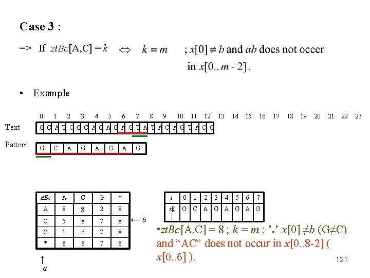 Case 3 : => If zt. Bc[A, C] = k • Example 0 1