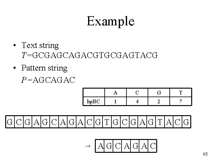 Example • Text string T=GCGAGCAGACGTGCGAGTACG • Pattern string P=AGCAGAC hp. BC A C G