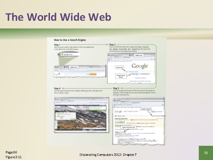 The World Wide Web Page 86 Figure 2 -11 Discovering Computers 2012: Chapter 7