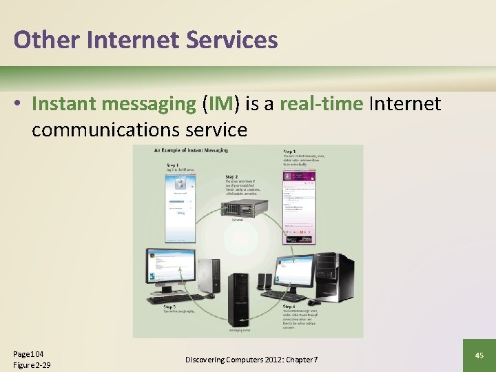 Other Internet Services • Instant messaging (IM) is a real-time Internet communications service Page