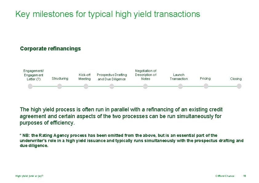 Key milestones for typical high yield transactions Corporate refinancings Engagement/ Engagement Letter (? )