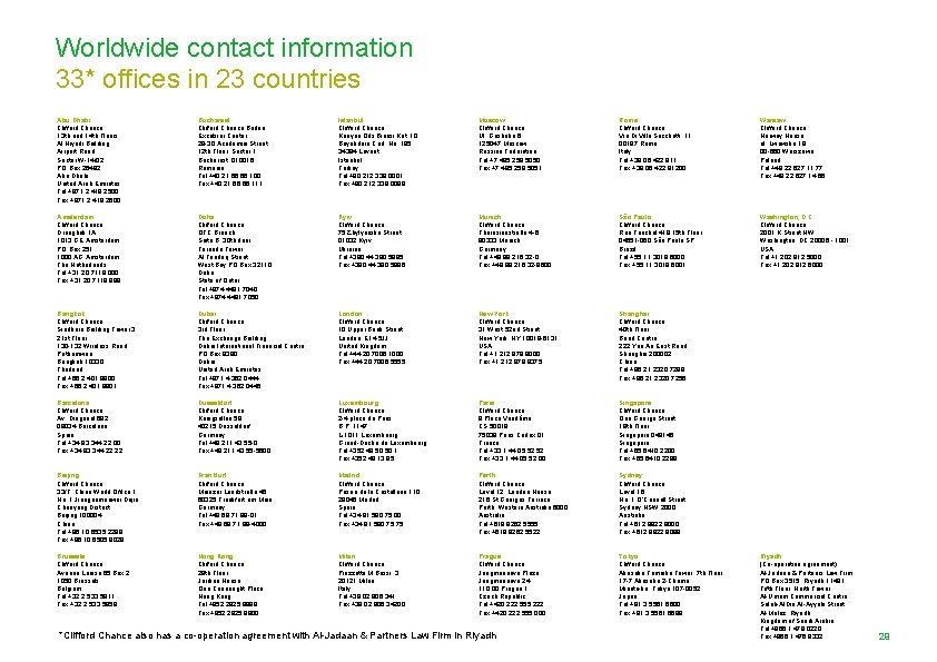 Worldwide contact information 33* offices in 23 countries Abu Dhabi Clifford Chance 13 th