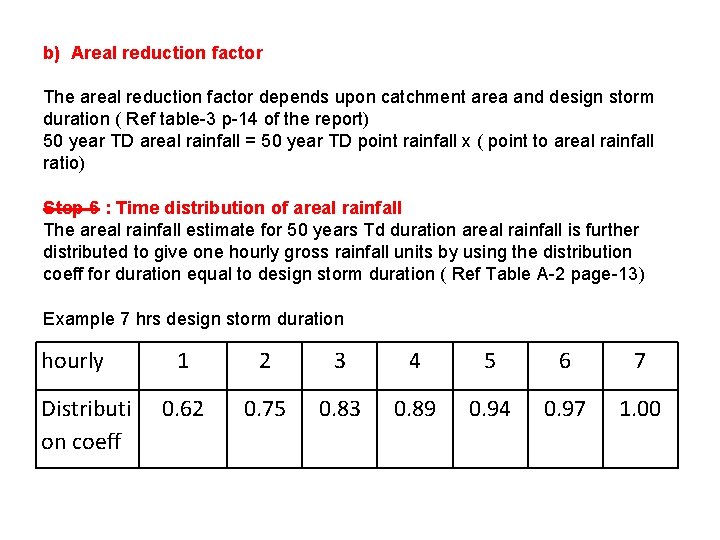b) Areal reduction factor The areal reduction factor depends upon catchment area and design