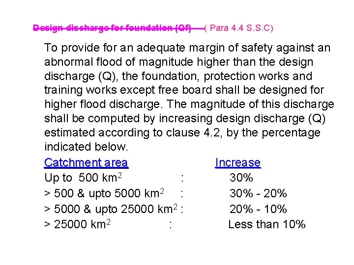 Design discharge for foundation (Qf) ( Para 4. 4 S. S. C) To provide