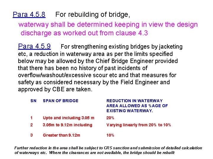 Para 4. 5. 8 For rebuilding of bridge, waterway shall be determined keeping in