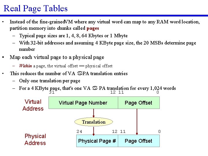 Real Page Tables • Instead of the fine grained. VM where any virtual word
