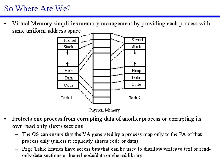 So Where Are We? • Virtual Memory simplifies memory management by providing each process