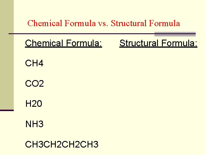 Chemical Formula vs. Structural Formula Chemical Formula: CH 4 CO 2 H 20 NH