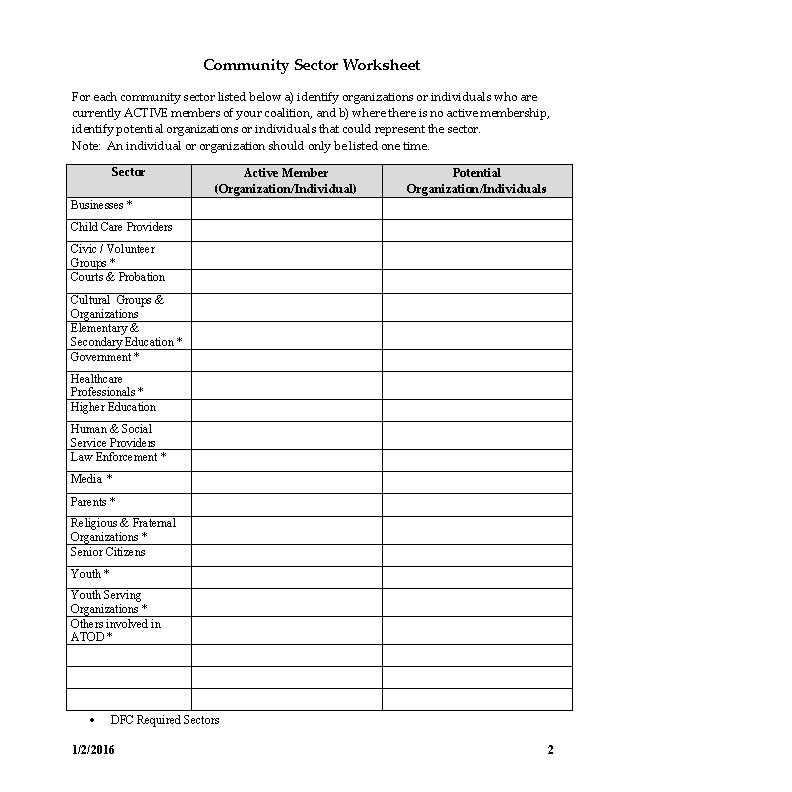 Community Sector Worksheet For each community sector listed below a) identify organizations or individuals