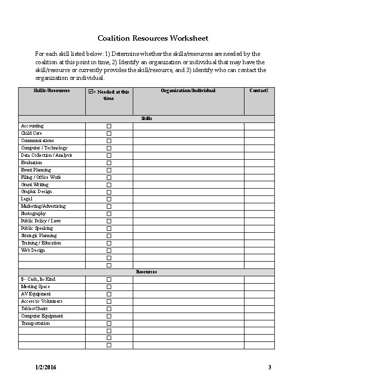 Coalition Resources Worksheet For each skill listed below: 1) Determine whether the skills/resources are