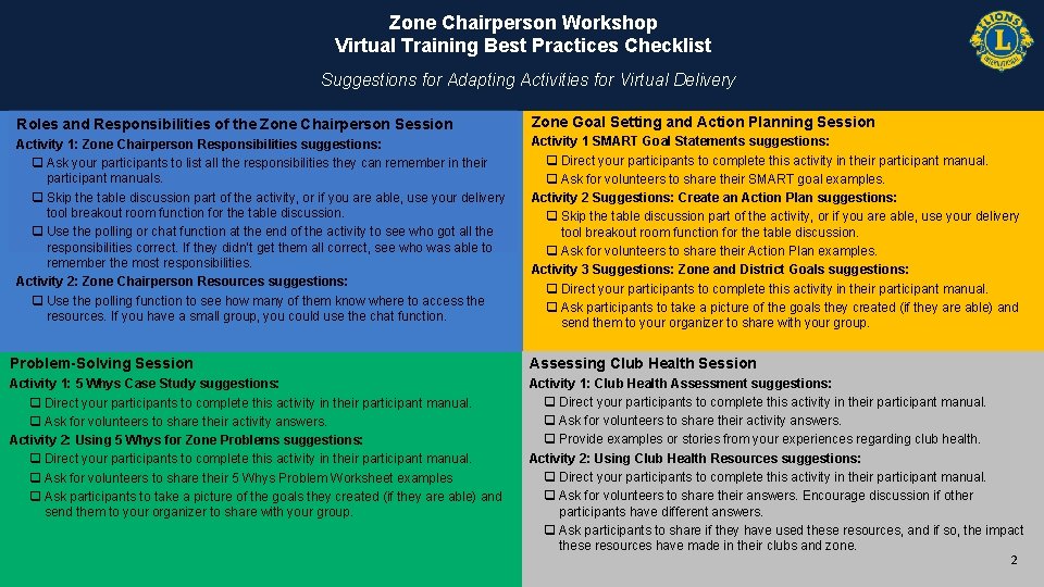 Zone Chairperson Virtual Training Best Practices Checklist