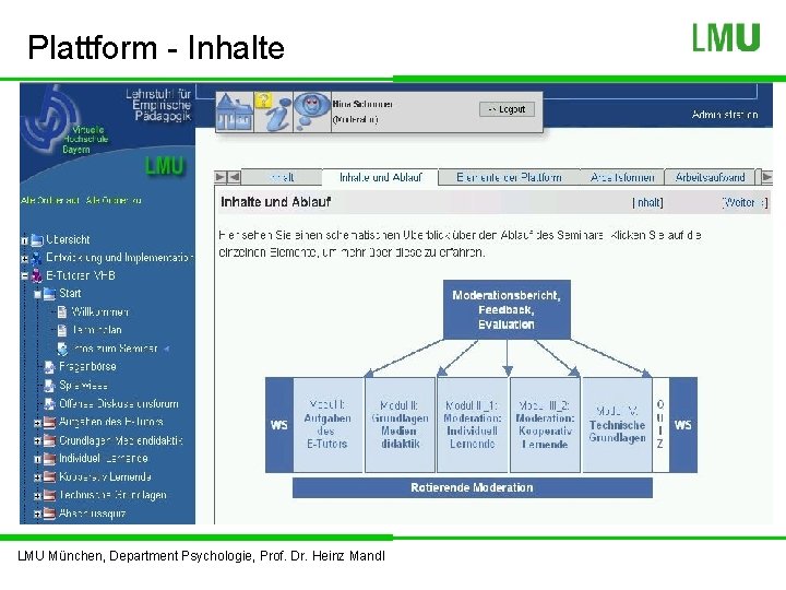 Plattform - Inhalte LMU München, Department Psychologie, Prof. Dr. Heinz Mandl 