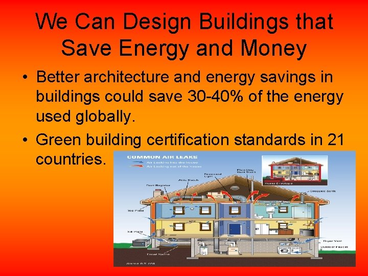 We Can Design Buildings that Save Energy and Money • Better architecture and energy