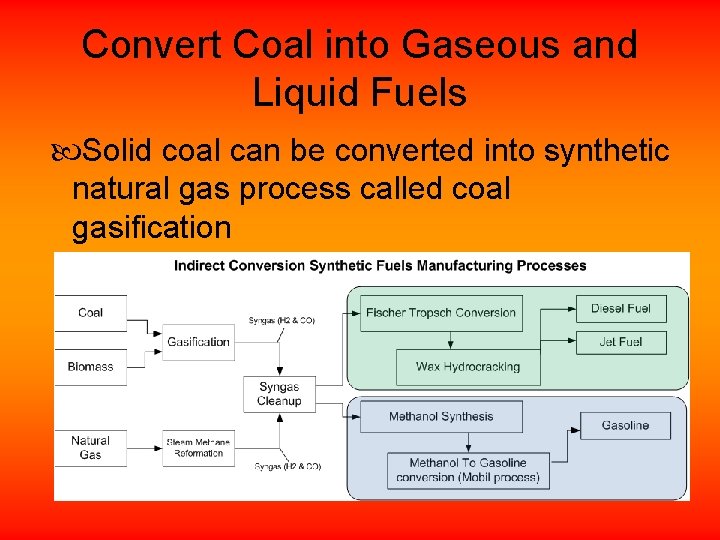 Convert Coal into Gaseous and Liquid Fuels Solid coal can be converted into synthetic