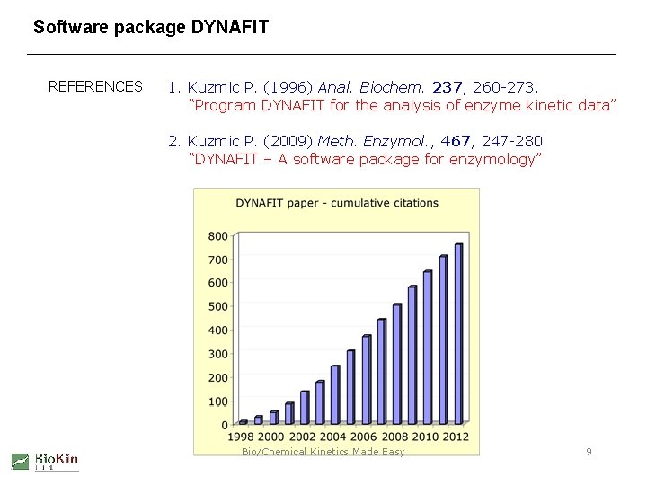 Software package DYNAFIT REFERENCES 1. Kuzmic P. (1996) Anal. Biochem. 237, 260 -273. “Program