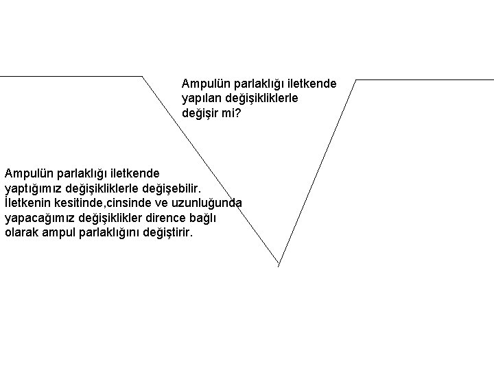 Ampulün parlaklığı iletkende yapılan değişikliklerle değişir mi? Ampulün parlaklığı iletkende yaptığımız değişikliklerle değişebilir. İletkenin