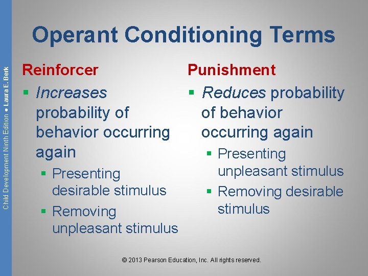 Child Development Ninth Edition ● Laura E. Berk Operant Conditioning Terms Reinforcer Punishment §