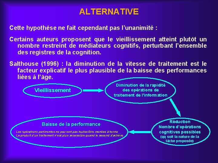 ALTERNATIVE Cette hypothèse ne fait cependant pas l’unanimité : Certains auteurs proposent que le