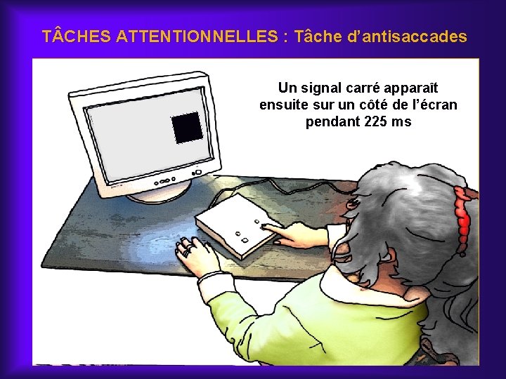 T CHES ATTENTIONNELLES : Tâche d’antisaccades Un signal carré apparaît ensuite sur un côté