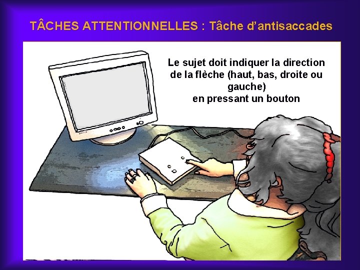 T CHES ATTENTIONNELLES : Tâche d’antisaccades Le sujet doit indiquer la direction de la