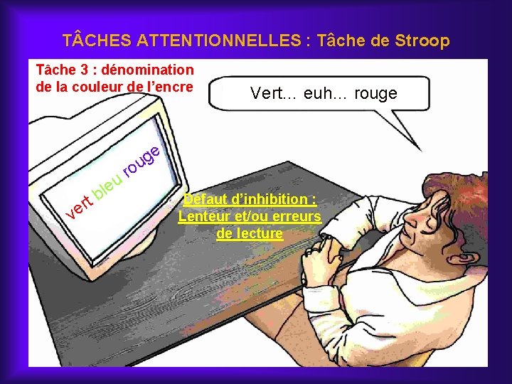 T CHES ATTENTIONNELLES : Tâche de Stroop Tâche 3 : dénomination de la couleur