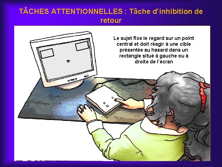 T CHES ATTENTIONNELLES : Tâche d’inhibition de retour * Le sujet fixe le regard