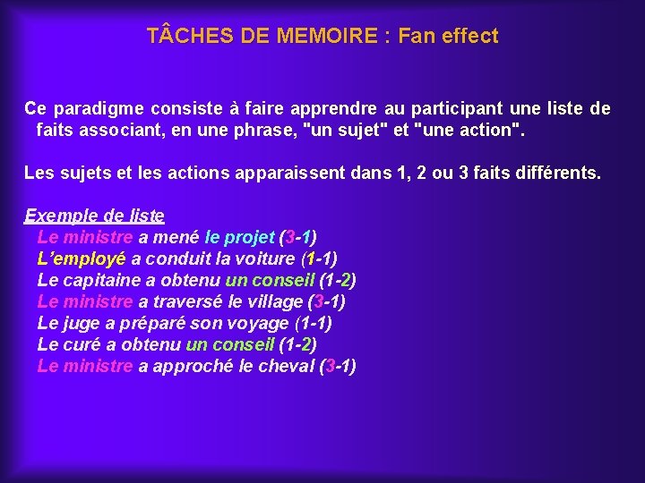 T CHES DE MEMOIRE : Fan effect Ce paradigme consiste à faire apprendre au