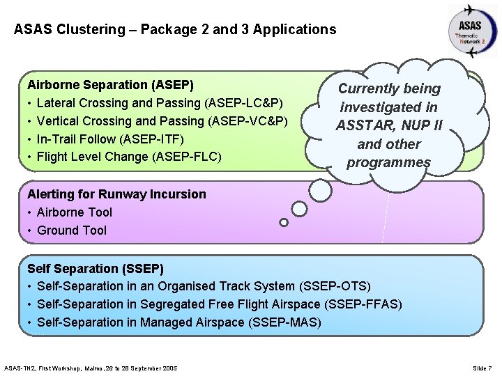 ASAS Clustering – Package 2 and 3 Applications Airborne Separation (ASEP) • Lateral Crossing