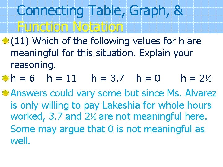 Connecting Table, Graph, & Function Notation (11) Which of the following values for h