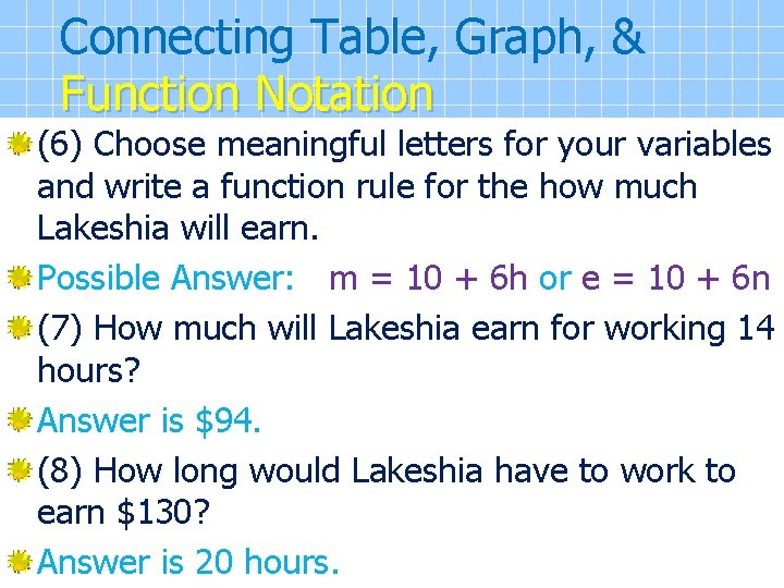 Connecting Table, Graph, & Function Notation (6) Choose meaningful letters for your variables and