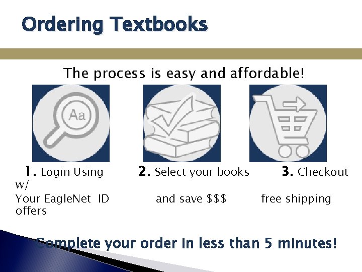 Ordering Textbooks The process is easy and affordable! 1. Login Using w/ Your Eagle.