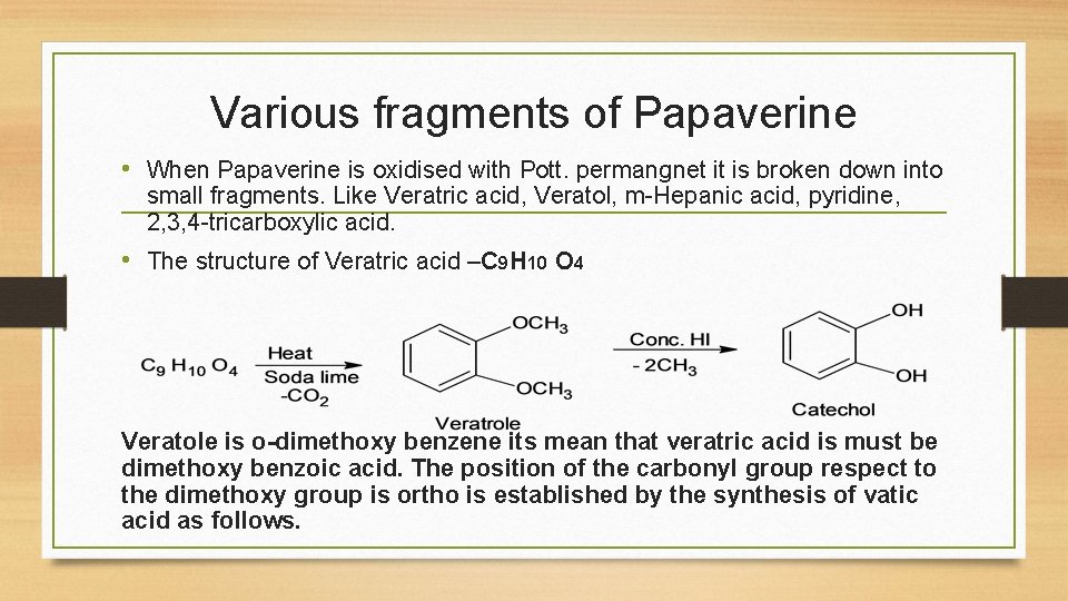 Various fragments of Papaverine • When Papaverine is oxidised with Pott. permangnet it is